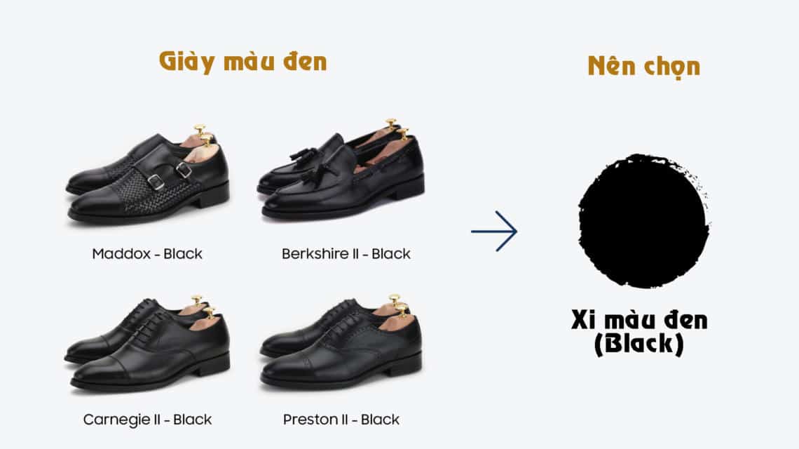 Cách chọn xi đánh giày đúng màu