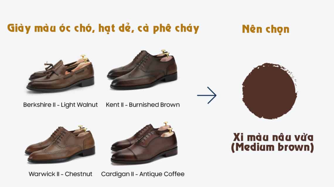 Cách chọn xi đánh giày đúng màu 3