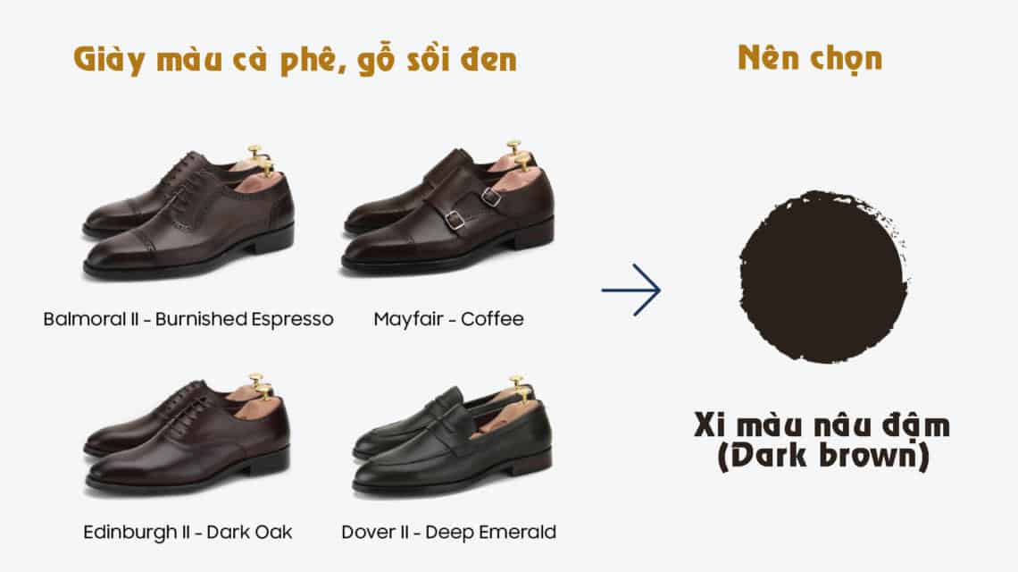 Cách chọn xi đánh giày đúng màu 5