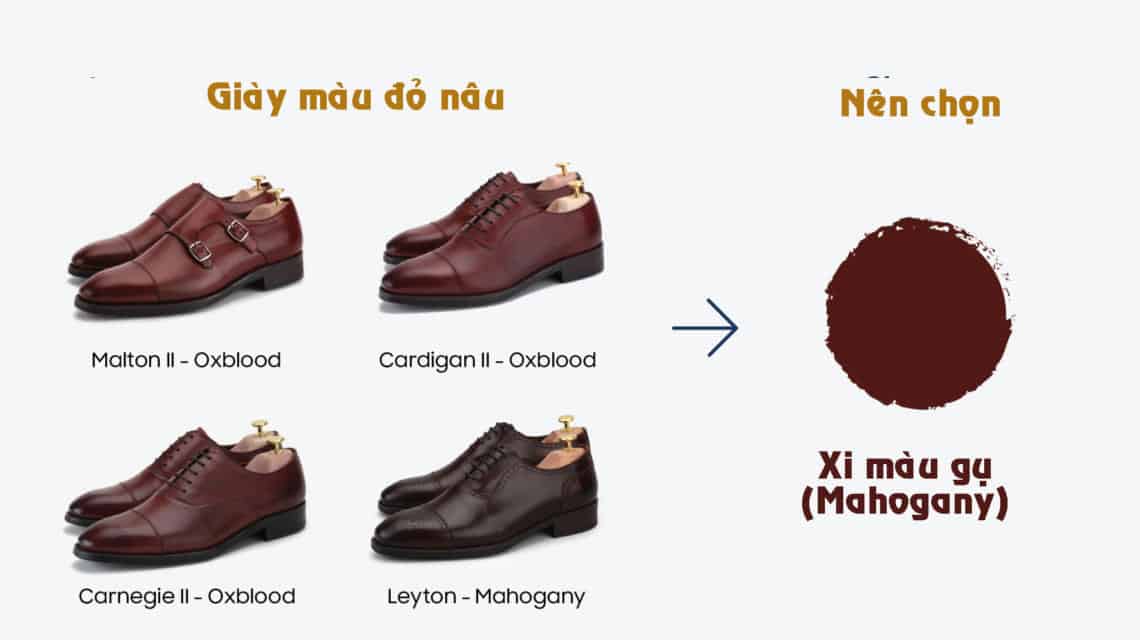 Cách chọn xi đánh giày đúng màu 6